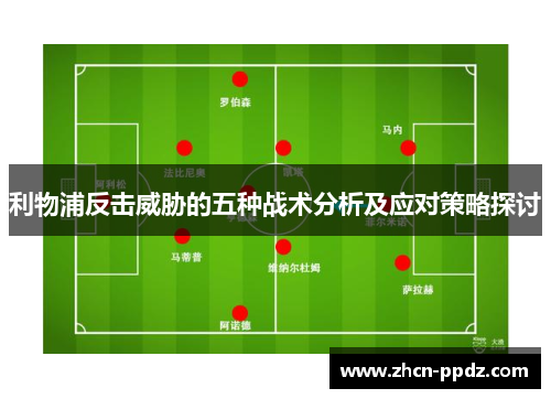 利物浦反击威胁的五种战术分析及应对策略探讨