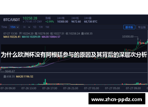 为什么欧洲杯没有阿根廷参与的原因及其背后的深层次分析