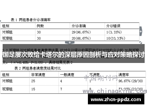 国足屡次败给卡塔尔的深层原因剖析与应对策略探讨 国足屡次败给卡塔尔的深层原因剖析与应对策略探讨