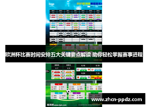 欧洲杯比赛时间安排五大关键要点解读 助你轻松掌握赛事进程