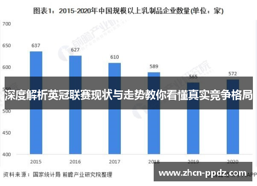 深度解析英冠联赛现状与走势教你看懂真实竞争格局