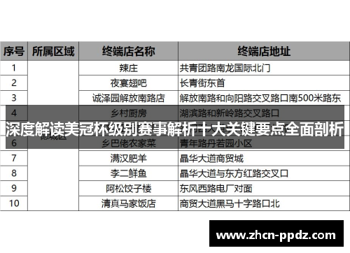 深度解读美冠杯级别赛事解析十大关键要点全面剖析 深度解读美冠杯级别赛事解析十大关键要点全面剖析